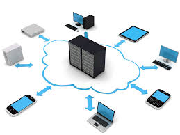 Cloud & Enterprise Software