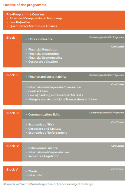 llm-in-finance-and-law